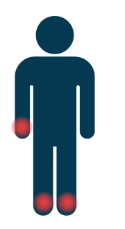 Person 3